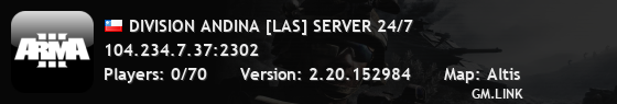 DIVISION ANDINA [LAS] SERVER 24/7