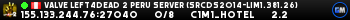 Valve Left4Dead 2 Peru Server (srcds2014-lim1.381.26)