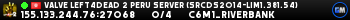 Valve Left4Dead 2 Peru Server (srcds2014-lim1.381.54)