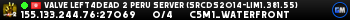 Valve Left4Dead 2 Peru Server (srcds2014-lim1.381.55)