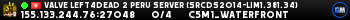 Valve Left4Dead 2 Peru Server (srcds2014-lim1.381.34)
