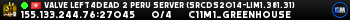 Valve Left4Dead 2 Peru Server (srcds2014-lim1.381.31)