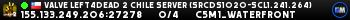 Valve Left4Dead 2 Chile Server (srcds1020-scl1.241.264)
