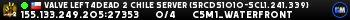 Valve Left4Dead 2 Chile Server (srcds1010-scl1.241.339)