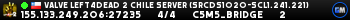 Valve Left4Dead 2 Chile Server (srcds1020-scl1.241.221)