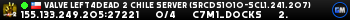 Valve Left4Dead 2 Chile Server (srcds1010-scl1.241.207)