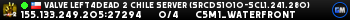 Valve Left4Dead 2 Chile Server (srcds1010-scl1.241.280)