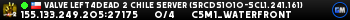 Valve Left4Dead 2 Chile Server (srcds1010-scl1.241.161)