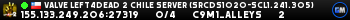 Valve Left4Dead 2 Chile Server (srcds1020-scl1.241.305)