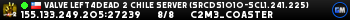 Valve Left4Dead 2 Chile Server (srcds1010-scl1.241.225)