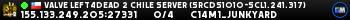 Valve Left4Dead 2 Chile Server (srcds1010-scl1.241.317)