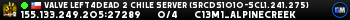Valve Left4Dead 2 Chile Server (srcds1010-scl1.241.275)