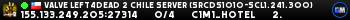 Valve Left4Dead 2 Chile Server (srcds1010-scl1.241.300)
