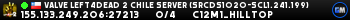 Valve Left4Dead 2 Chile Server (srcds1020-scl1.241.199)