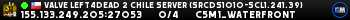 Valve Left4Dead 2 Chile Server (srcds1010-scl1.241.39)