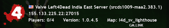 Valve Left4Dead India East Server (srcds1009-maa2.383.1)