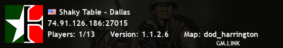 Shaky Table - Dallas