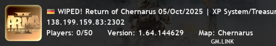 WIPED! Return of Chernarus 05/Oct/2025 | XP System/Treasure Hun